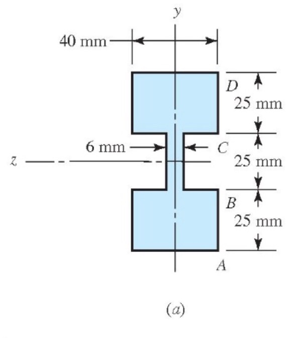 Solved Problem 3-35 For each section illustrated, find the | Chegg.com