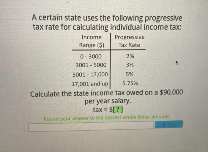 Solved A certain state uses the following progressive tax | Chegg.com