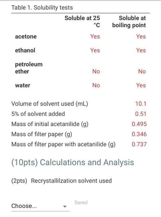 Solved Table 1. Solubility tests Soluble at 25 °C acetone