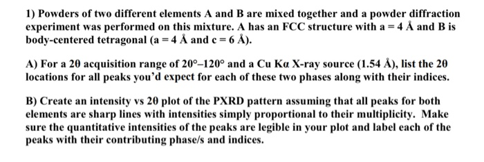 Fundamentals Of Powder Diffraction And Structural Chegg Com