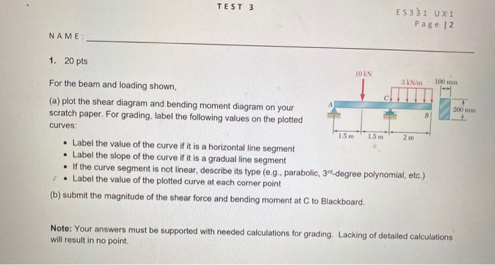 Solved TEST 3 ES 331 UX1 Page 2 NAME: 1. 20 pts 10KN 3 kN/m | Chegg.com