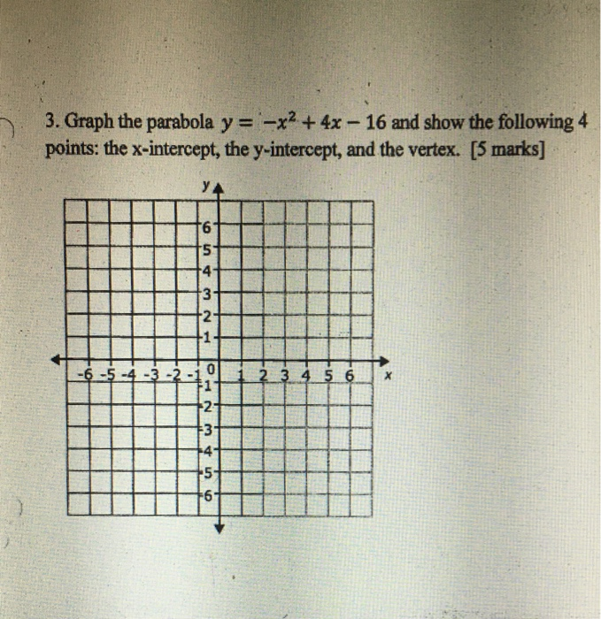 Solved 3 Graph The Parabola Y X2 4x 16 And Show The Chegg Com