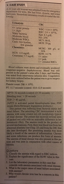 Solved CASE STUDY A 22-year-old woman was admitted froes the | Chegg.com