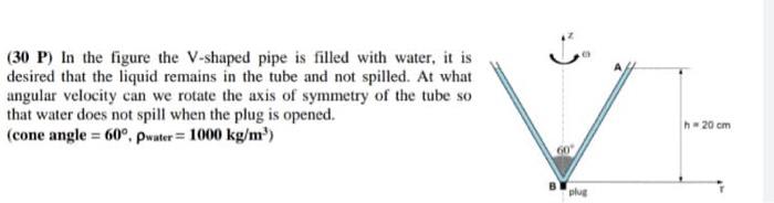 Solved C 30 P In The Figure The V Shaped Pipe Is Filled Chegg Com