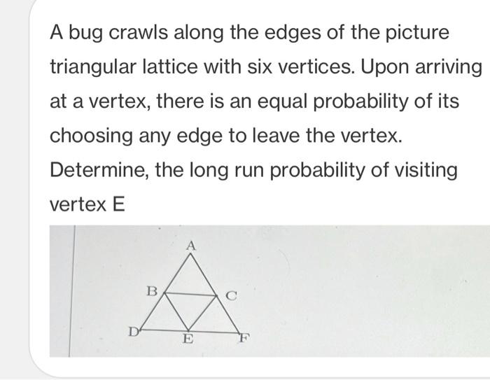 Solved A bug crawls along the edges of the picture | Chegg.com