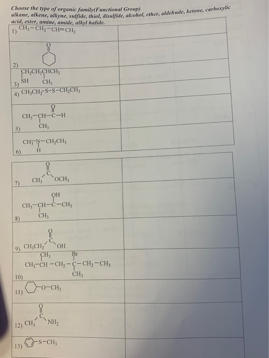 Solved Choose the type of organic family(Functional Group) | Chegg.com