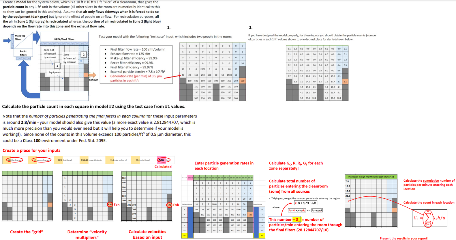 Create a model for the system below, which is a | Chegg.com