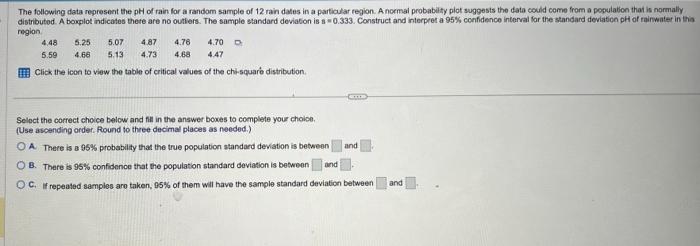 realois
Click the icon to view the table of critical values of the chi-square distribution.
Seloct the correct choce below an