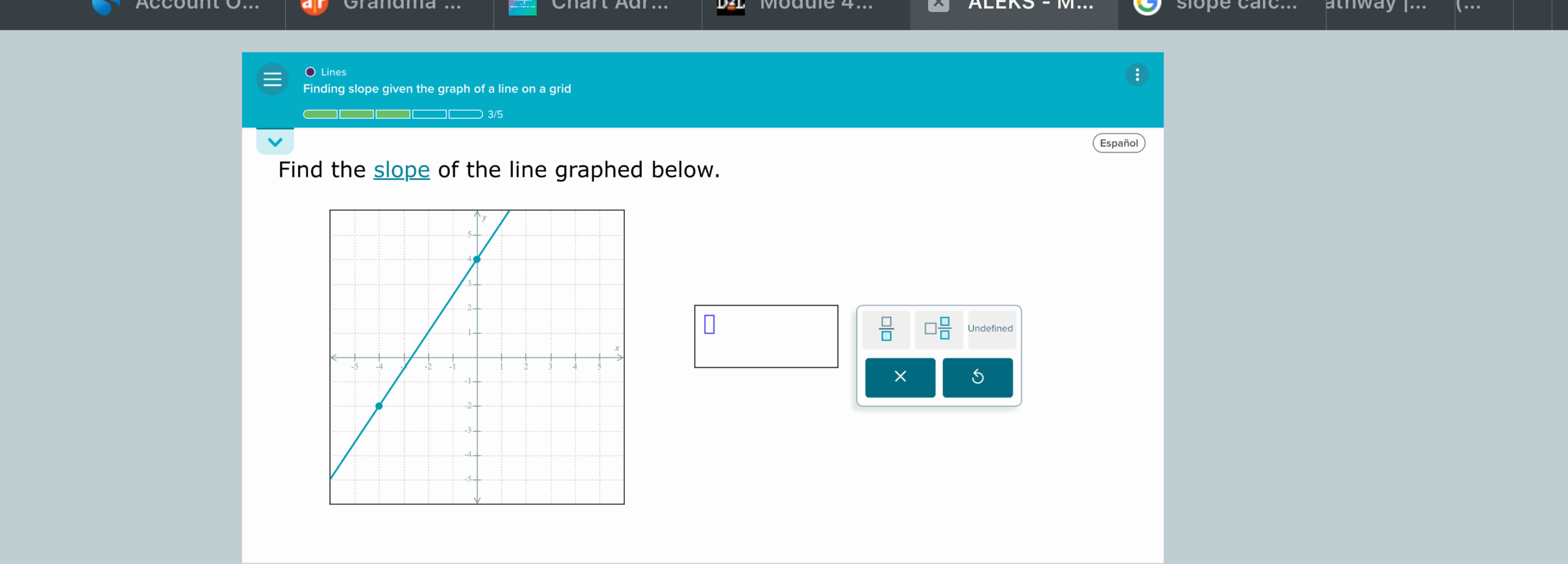 Solved O LinesFinding slope given the graph of a line on a | Chegg.com