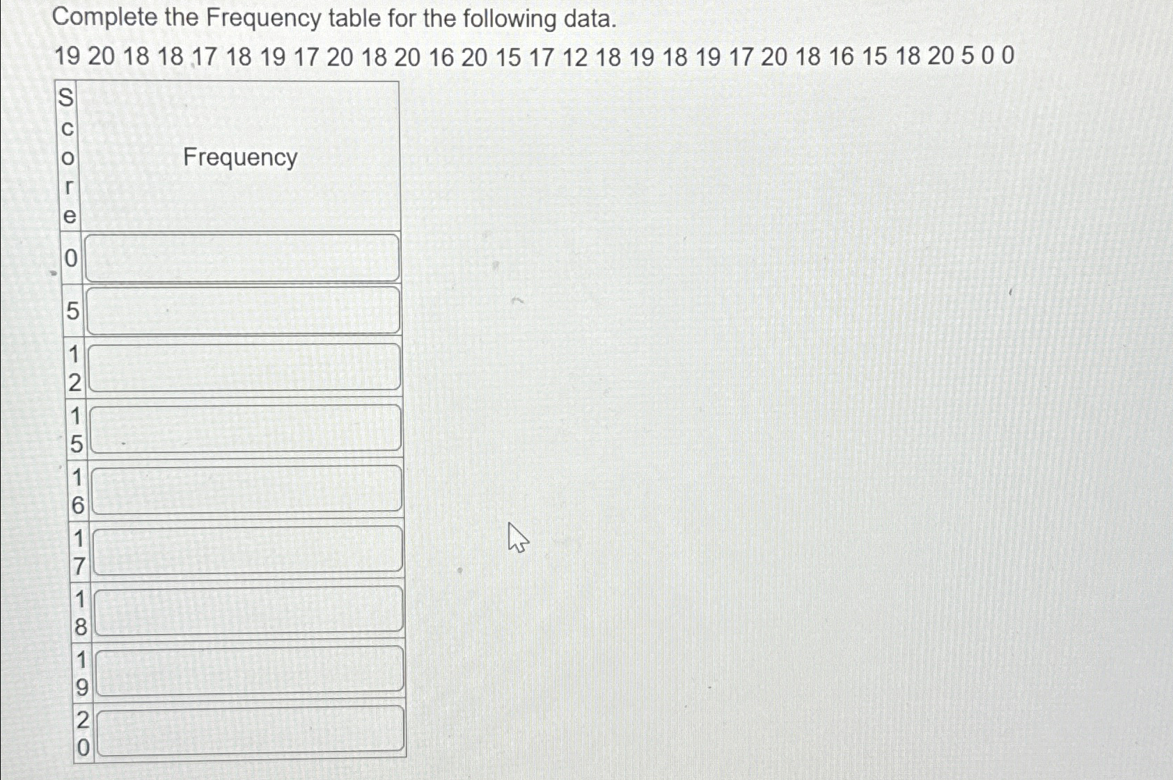 Solved Complete the Frequency table for the following data. | Chegg.com