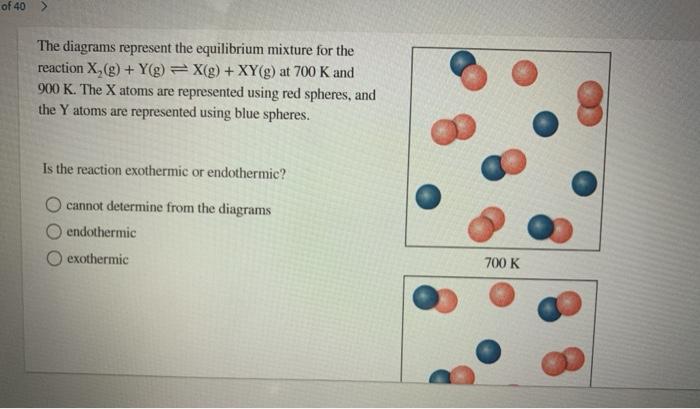 Solved Of 40 The Diagrams Represent The Equilibrium Chegg Com