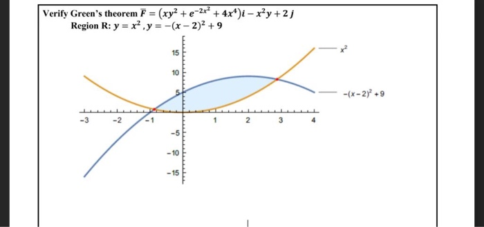 Solved A Let X I J K And Y 2i 3k Find A Scalar K Chegg Com