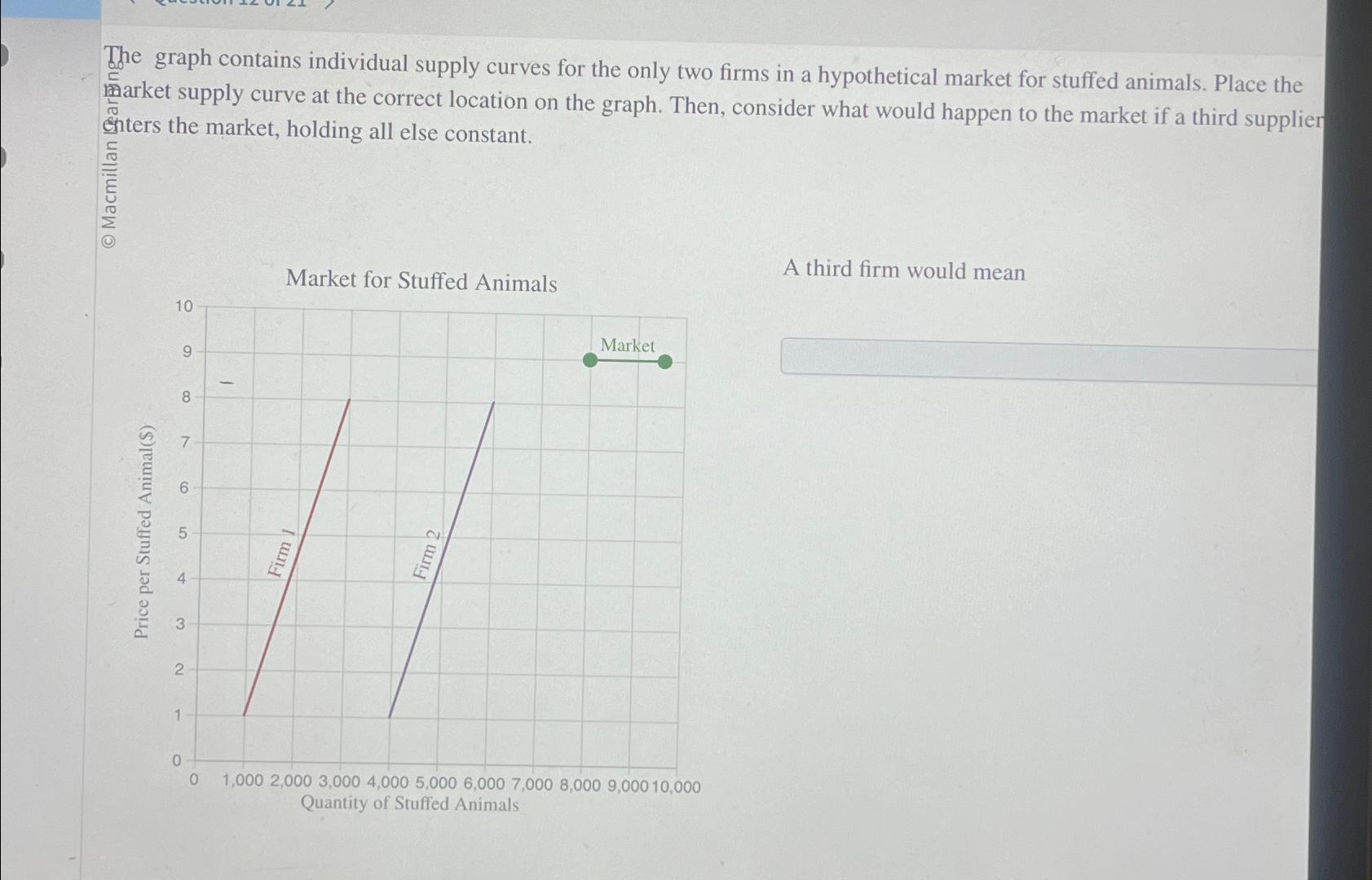 Solved The graph contains individual supply curves for the | Chegg.com