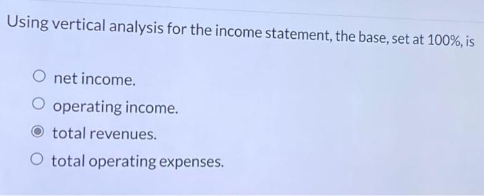 Solved Using vertical analysis for the income statement, the | Chegg.com