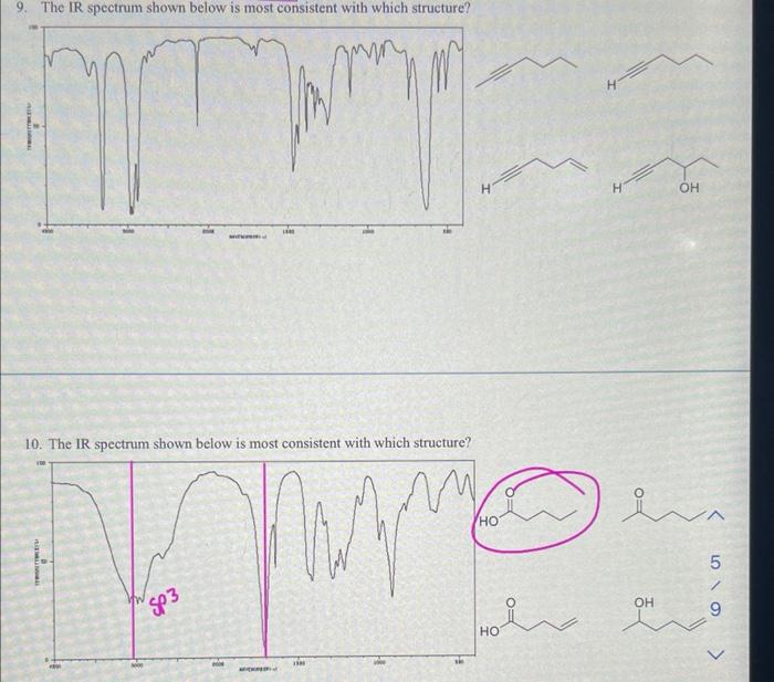 Solved 10. The IR spectrum shown below is most consistent | Chegg.com