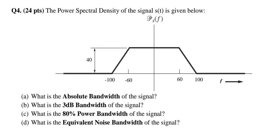 Solved Q4. (24 pts) The Power Spectral Density of the signal | Chegg.com