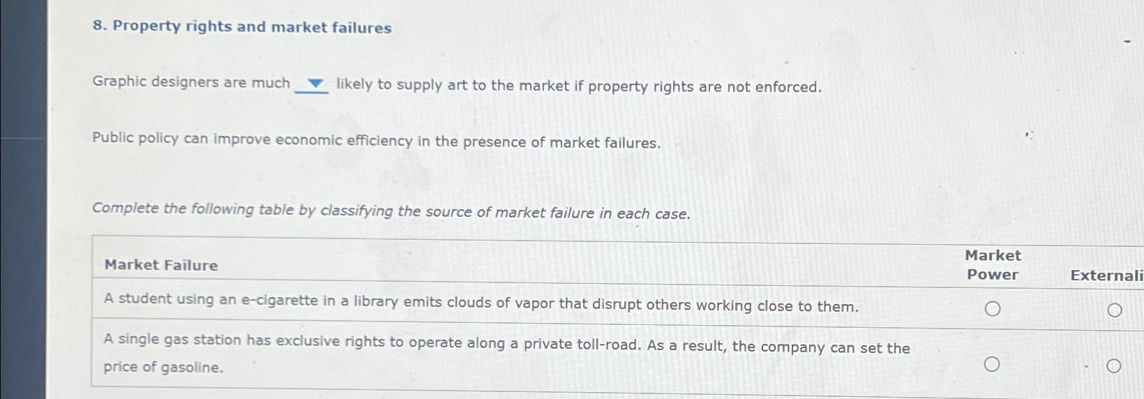 Solved Property rights and market failuresGraphic designers | Chegg.com