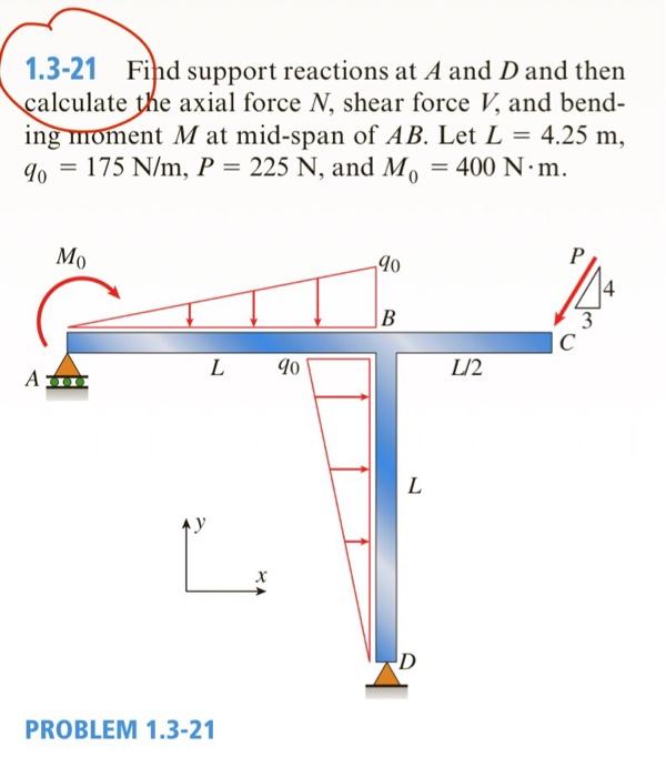 Solved 1.3-21 Find support reactions at A and D and then | Chegg.com