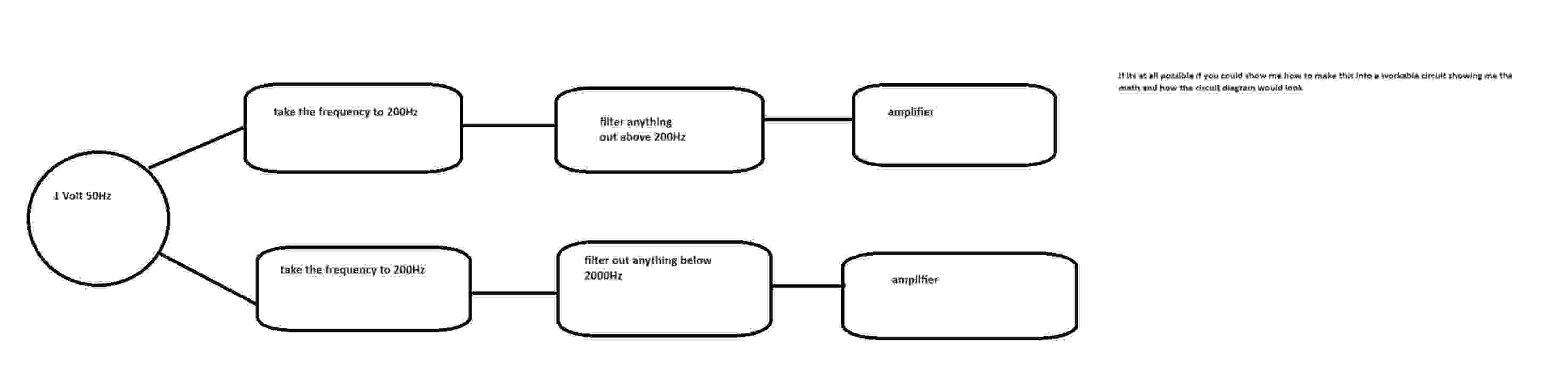 Solved if you could please make a circuit diagram of how to | Chegg.com