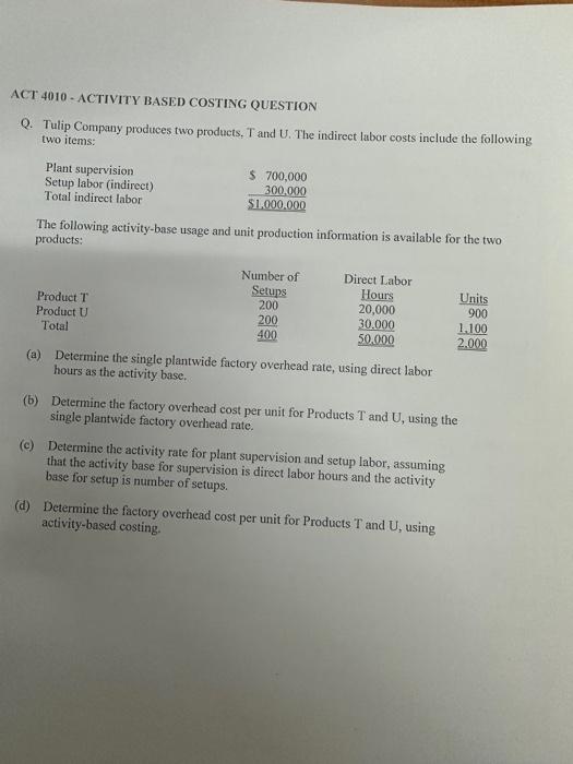 Solved ACT 4010 - ACTIVITY BASED COSTING QUESTION Q. Tulip | Chegg.com