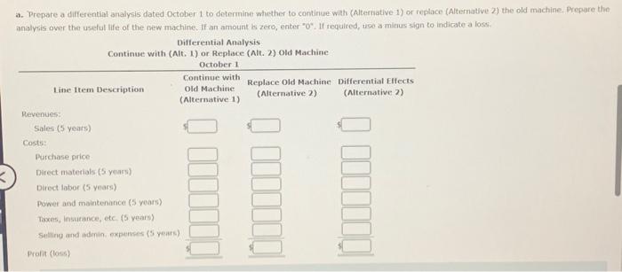Solved Differential Analysis for Machine Replacement | Chegg.com