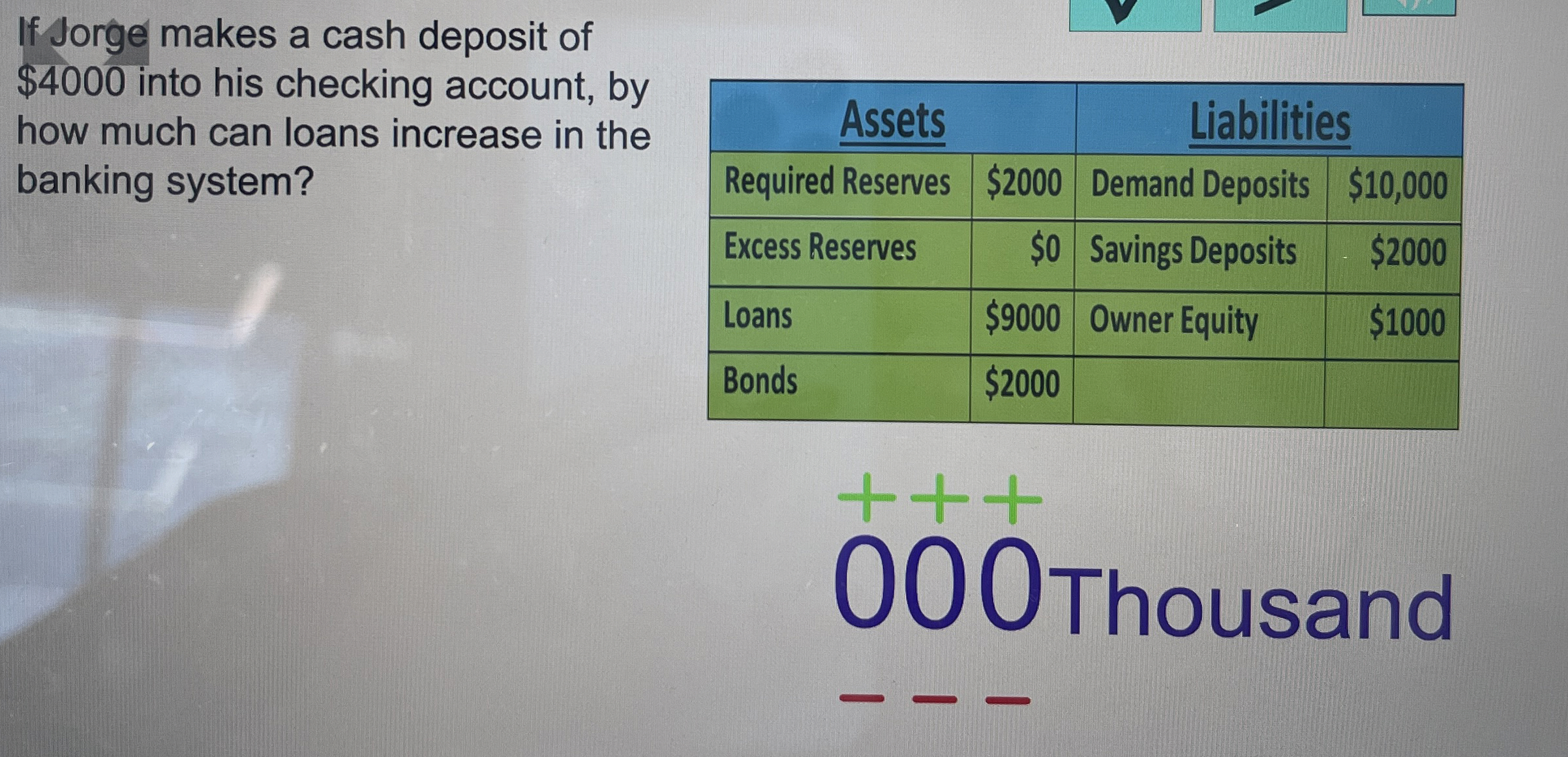 Solved If makes a cash deposit of 4000 ﻿into his