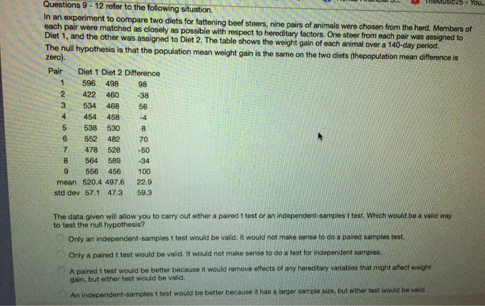 Solved QUESTION 1 1 points Save Questions 1 - 4 refer to the | Chegg.com