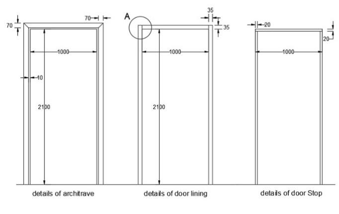 Solved Calculate the following items of work for the door | Chegg.com