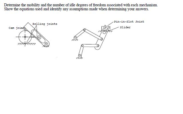 Determine the mobility and the number of idle degree | Chegg.com