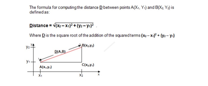 Solved The formula for computing the distance D between | Chegg.com