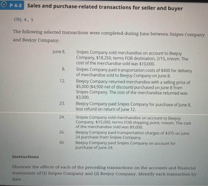 Solved Sales and purchase-related transactions for seller | Chegg.com