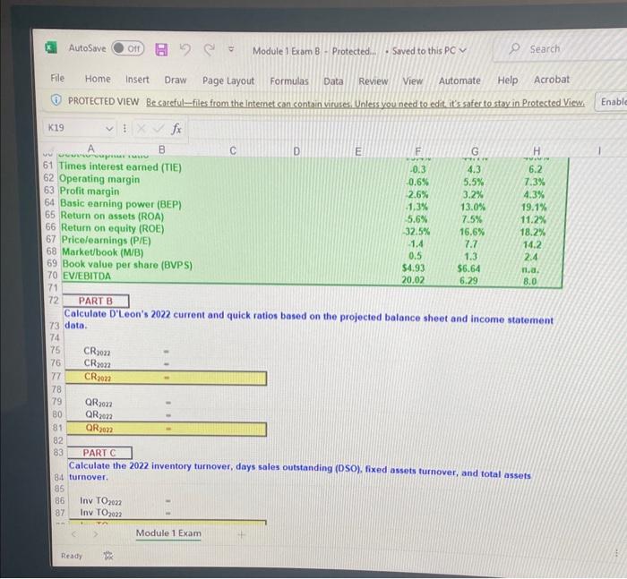 Calculate D'Leon's 2022 current and quick ratios