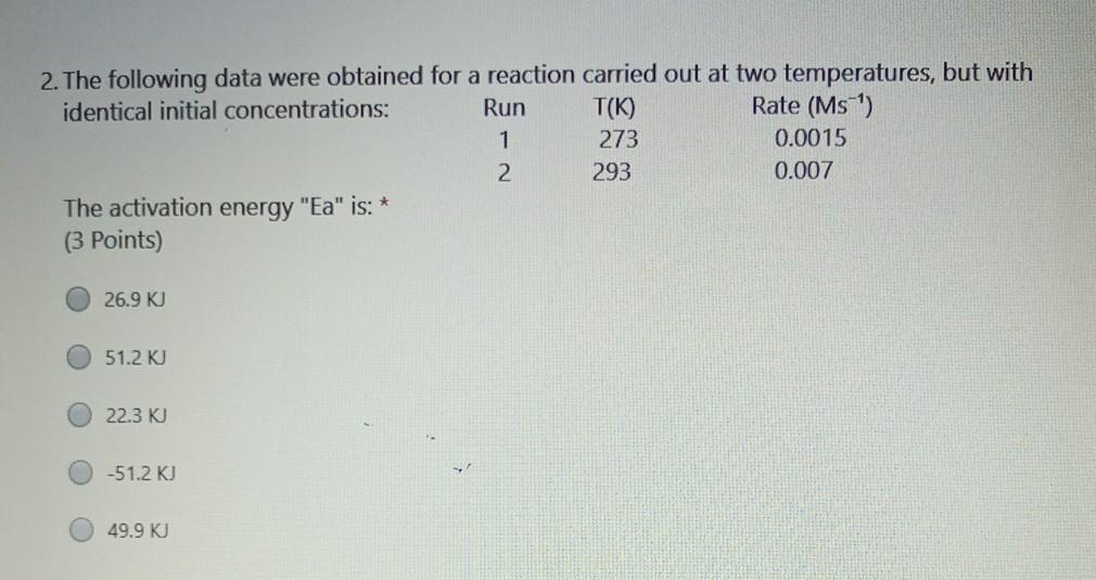 Solved 2. The following data were obtained for a reaction | Chegg.com