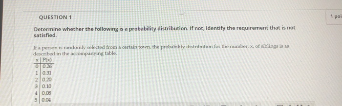Solved 1 poi QUESTION 1 Determine whether the following is a | Chegg.com