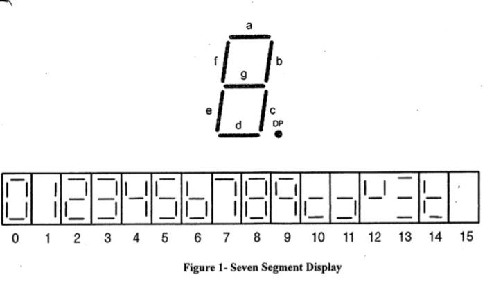 Solved with the following information provided about the 7 | Chegg.com