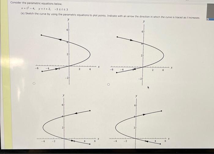 Solved Consider the parametric equations below. x=²-4, | Chegg.com