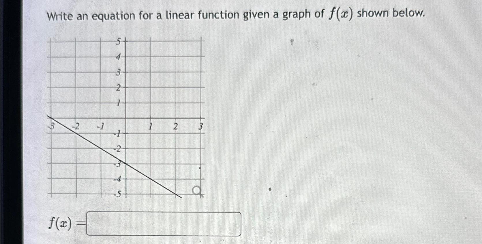 solved-write-an-equation-for-a-linear-function-given-a-graph-chegg