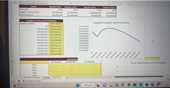 Supplier Contract and ProfitabilitySupplier Contract | Chegg.com