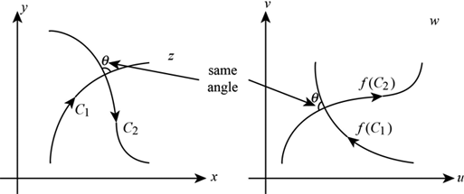 Definition Of Conformal Mapping Chegg Com