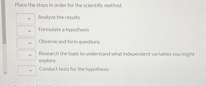 Solved 1. Observe A Question Or Unexplained Occurrence In 