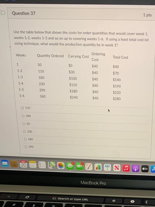 Solved D Question 37 1 pts Use the table below that shows | Chegg.com