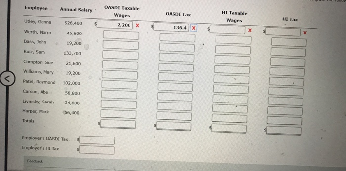 Solved Employee Annual Salary. OASDI Taxable Wages OASDI Tax | Chegg.com