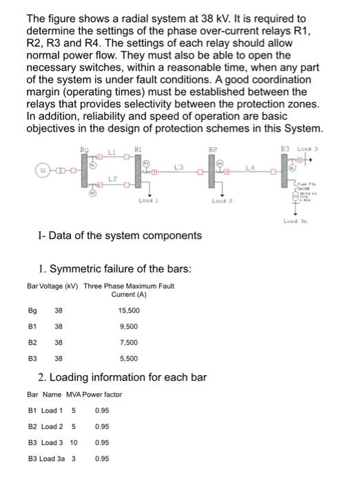 Solved The figure shows a radial system at 38 kV. It is | Chegg.com