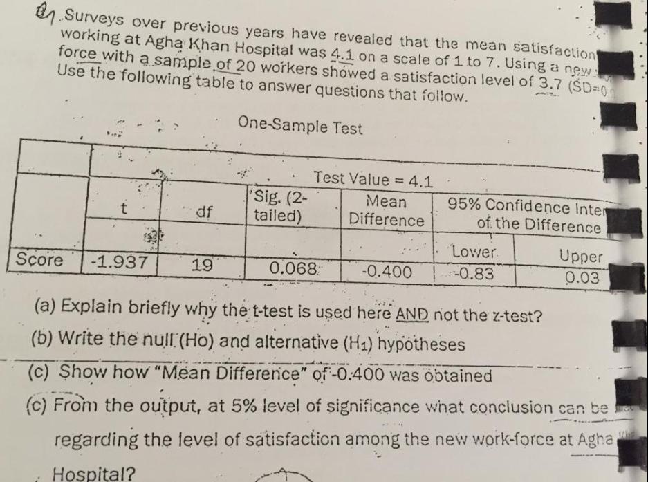 Solved 6. (e) What are the limitations of Pearson's