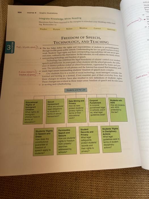 STUL TW 504 NAFTEN Graphestration Integrate knowledge white Reading Onko beste in de marcinomulte state thinking whole IngRem