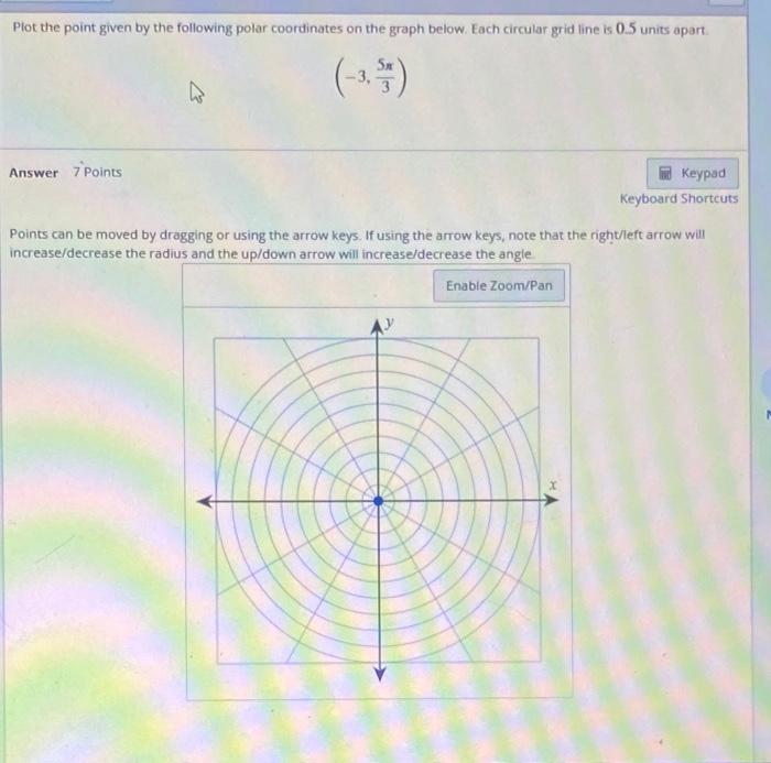Solved Plot the point given by the following polar | Chegg.com