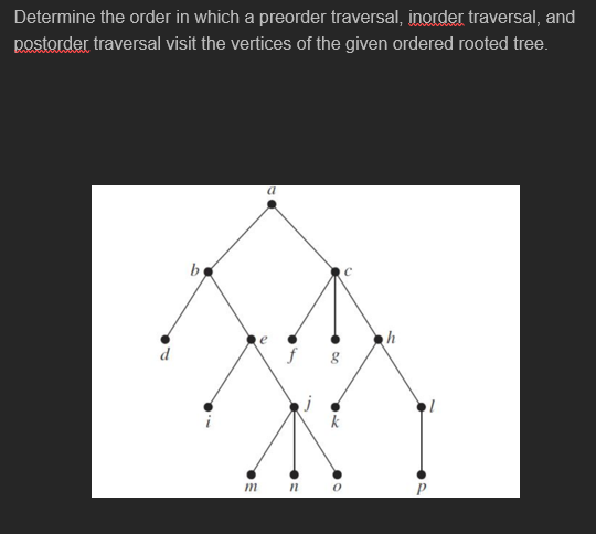 Solved Determine the order in which a preorder traversal, | Chegg.com