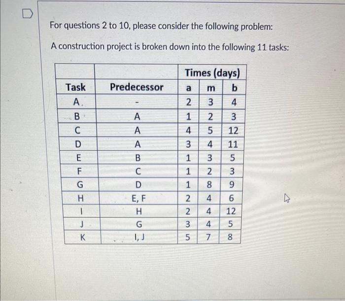 Solved For questions 2 to 10 , please consider the following | Chegg.com