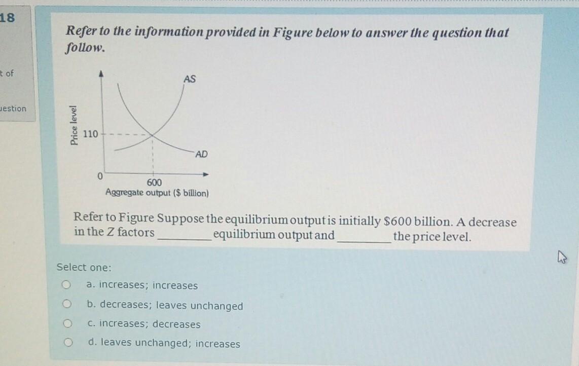 Solved 18 Refer to the information provided in Figure below | Chegg.com