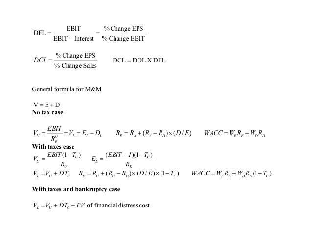 Solved Tax 40 Problem 1 You Have Developed The Followin Chegg Com